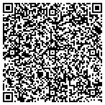 QR-код с контактной информацией организации ООО НЭ "Центр оценки авто"