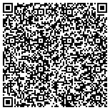 QR-код с контактной информацией организации ИП Интернет магазин «Лесная-лавка»