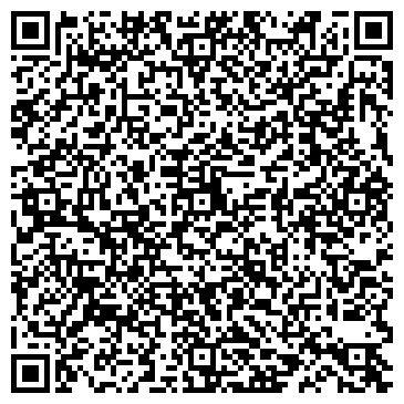 QR-код с контактной информацией организации ИП Ниточка-Иголочка