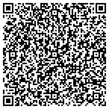QR-код с контактной информацией организации Магазин "ЗАНОЗА"