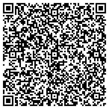 QR-код с контактной информацией организации ТМ "Zhanna.S"