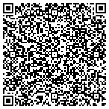 QR-код с контактной информацией организации ООО "Тпк-Магнат"