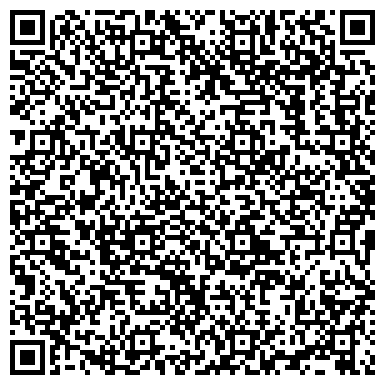 QR-код с контактной информацией организации ООО "Плюс Минус Консалтинг"