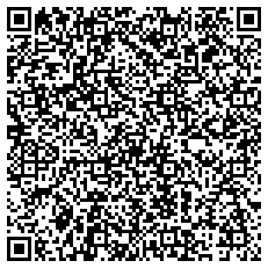 QR-код с контактной информацией организации Фотомастерская "Важные шишки"