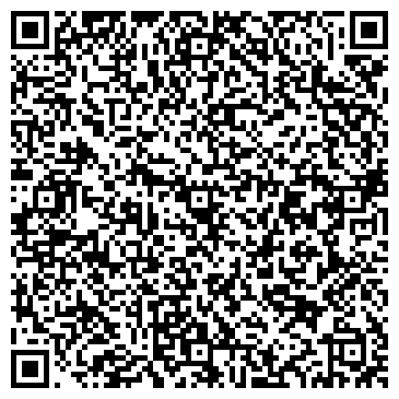 QR-код с контактной информацией организации ИП КУБиК АВТО
