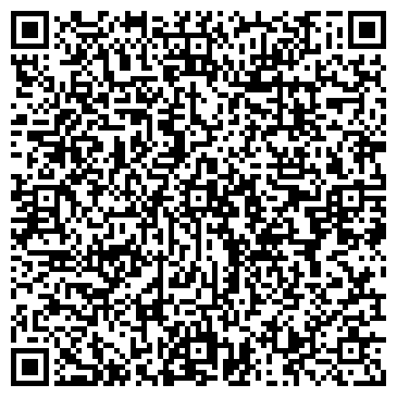 QR-код с контактной информацией организации ИП Авраменко В. М.