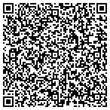 QR-код с контактной информацией организации ООО RV-Automatik