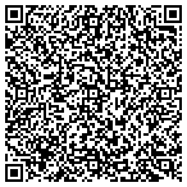 QR-код с контактной информацией организации ИП Магазин "СантехМаркет"