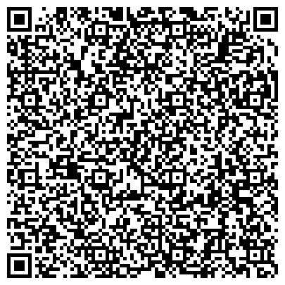 QR-код с контактной информацией организации Современные Энергосберегающие Технологии SET