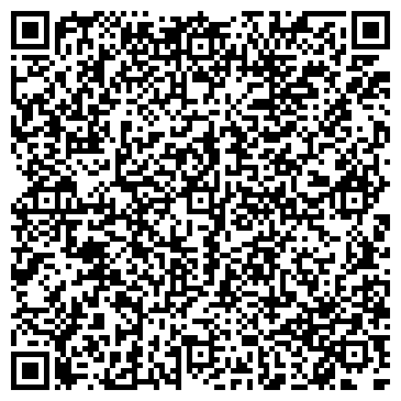 QR-код с контактной информацией организации ИП Бутырин С.М.