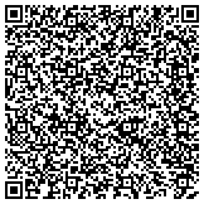 QR-код с контактной информацией организации Головной проектный и научно-исследовательский институт  РАН