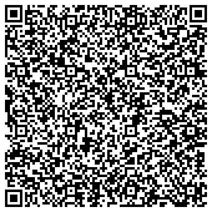 QR-код с контактной информацией организации Институт теоретической физики им. Л.Д. Ландау Российской академии наук