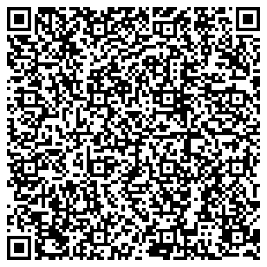 QR-код с контактной информацией организации ООО Обивка дверей Obivka-proffi