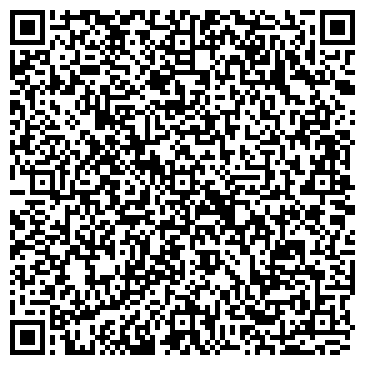 QR-код с контактной информацией организации ООО «Пластупаковка»