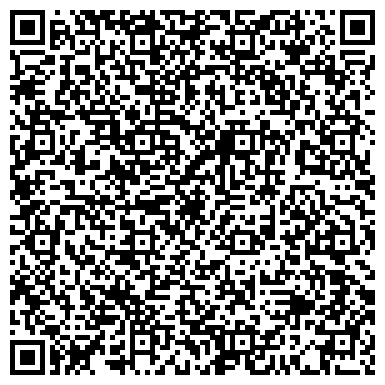 QR-код с контактной информацией организации ИП "Стекольная мастерская Никитин"