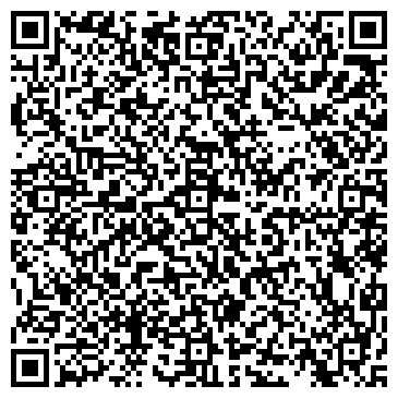 QR-код с контактной информацией организации ООО НПП "Инновация"