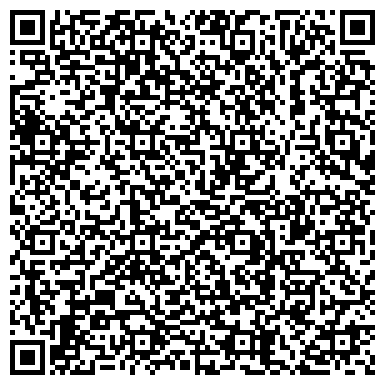 QR-код с контактной информацией организации ИП Конферансье-фокусник Римас