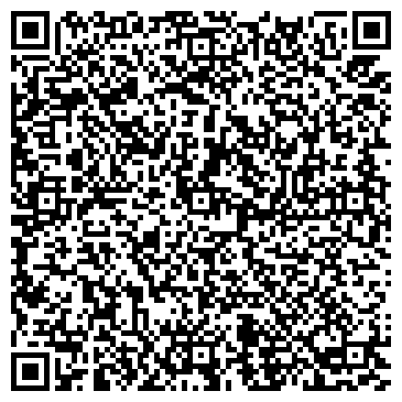 QR-код с контактной информацией организации ИП Панкова Наталия Александровна