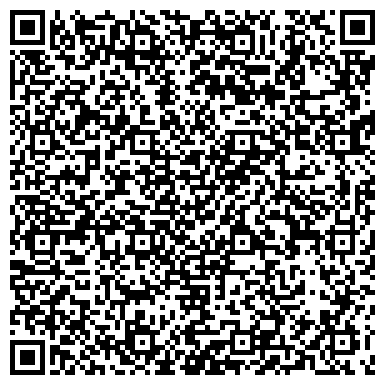 QR-код с контактной информацией организации ИП Зоосалон Пушистый Гном