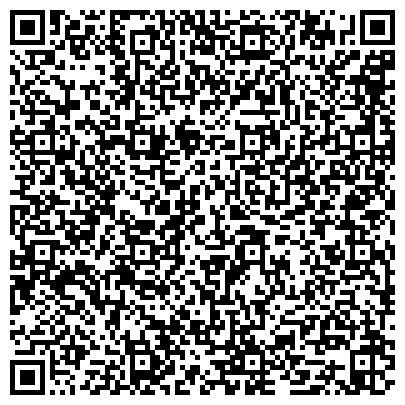 QR-код с контактной информацией организации ИП Агентство недвижимости "Квадратные метры"