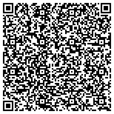 QR-код с контактной информацией организации Inoventica Services