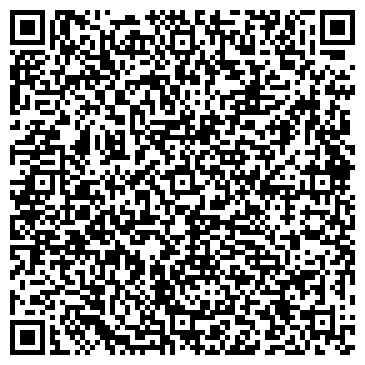 QR-код с контактной информацией организации ИМИДЖЕВАЯ КОМПАНИЯ