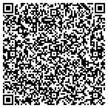 QR-код с контактной информацией организации ИП "Суши-авто Сенсей"