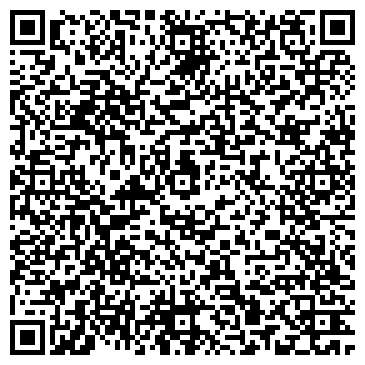 QR-код с контактной информацией организации ИП Зоомагазин "Рыжик-Пыжик"
