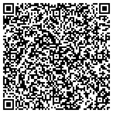 QR-код с контактной информацией организации Магазин «СнабТоп.ру»