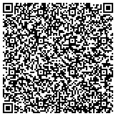 QR-код с контактной информацией организации ИП "Школа дрессировки собак Николая Ситова в приморском районе"