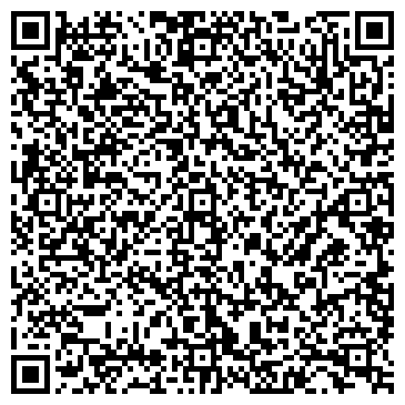 QR-код с контактной информацией организации ИП Мельник А.А " Рыбацкое Братство "