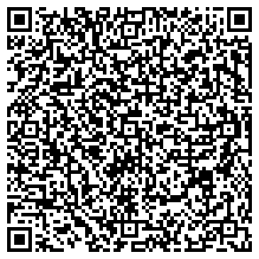 QR-код с контактной информацией организации "ZNAKOMSTVAvSOCHI.COM"