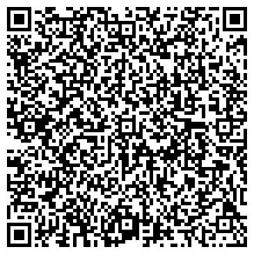 QR-код с контактной информацией организации ООО Атлант-Парфюмер