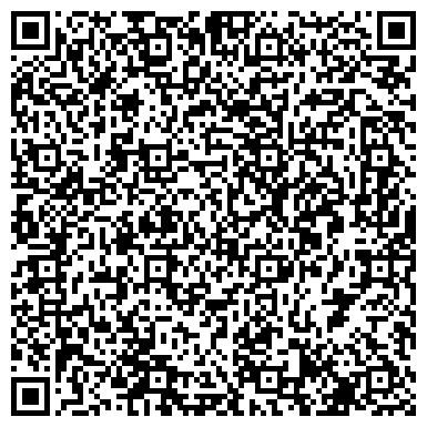 QR-код с контактной информацией организации ИП Агенство недвижимости "Рязанский домик"