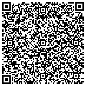 QR-код с контактной информацией организации ИНДУСТРИАЛЬНО-ТЕХНИЧЕСКИЙ ЦЕНТР