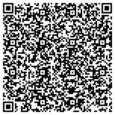 QR-код с контактной информацией организации Ралли-Сервис Тушино