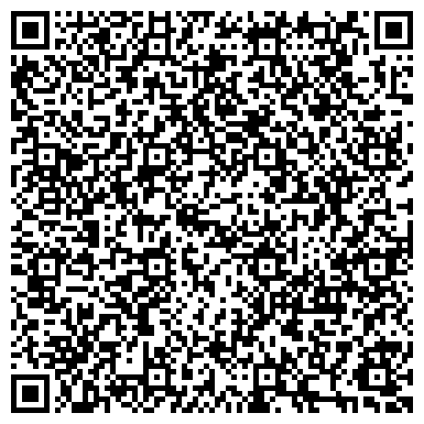 QR-код с контактной информацией организации ИП Производство сувениров "Домовые-обереги"