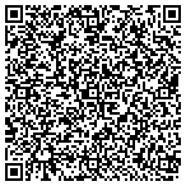 QR-код с контактной информацией организации ИП Куприянов Александр Петрович