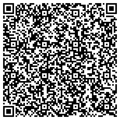 QR-код с контактной информацией организации ООО Меховая фабрика "НПП-Форум"