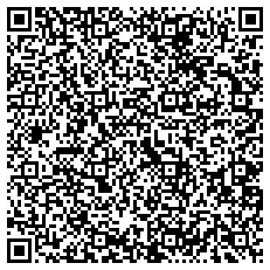 QR-код с контактной информацией организации ИП Компания Гарант-Пласт Кривой Рог