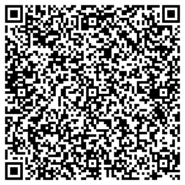 QR-код с контактной информацией организации ООО ТД Премиум Бренд