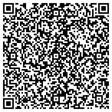 QR-код с контактной информацией организации ФОРМУЛА ЗДОРОВЬЯ