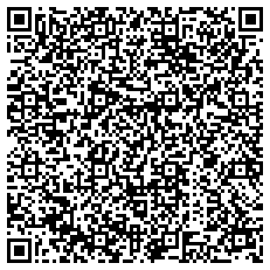 QR-код с контактной информацией организации ИП Благодаров В.А Агентство недвижимости "Мой дом"