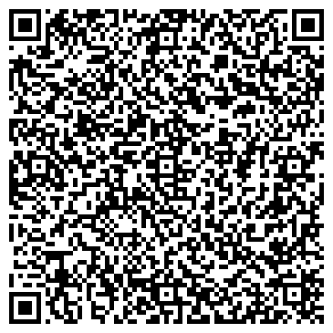 QR-код с контактной информацией организации ООО "НовоМоторс"