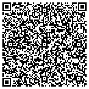 QR-код с контактной информацией организации ИП АЛЫЕ-ПАРУСА-М