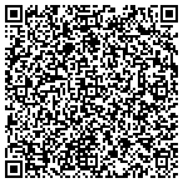 QR-код с контактной информацией организации Компания "Сытый папа"