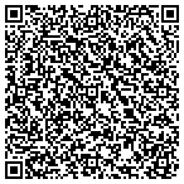 QR-код с контактной информацией организации ип Андрей Петренко "Basketball.ua"