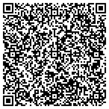 QR-код с контактной информацией организации ИП Ветклиника
