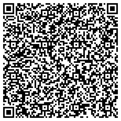 QR-код с контактной информацией организации ОО Пермская краевая федерация радиоспорта