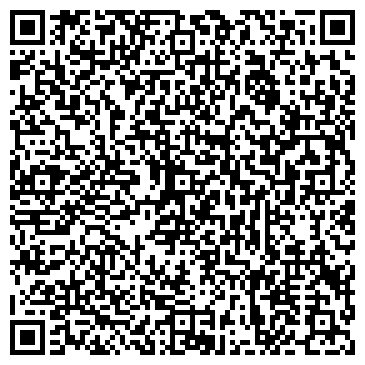 QR-код с контактной информацией организации ИП "Мегаполис"